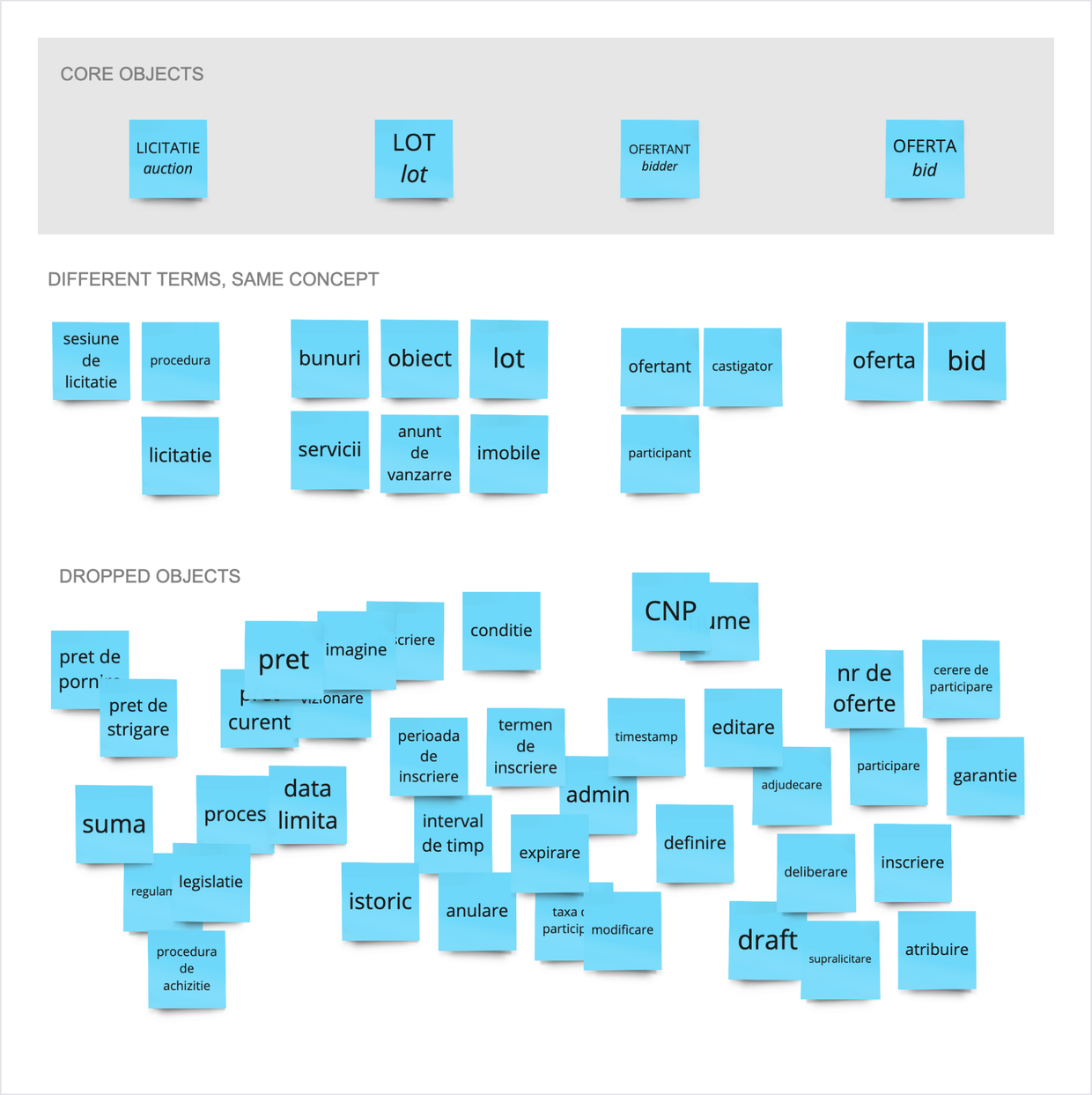 Noun
          foraging