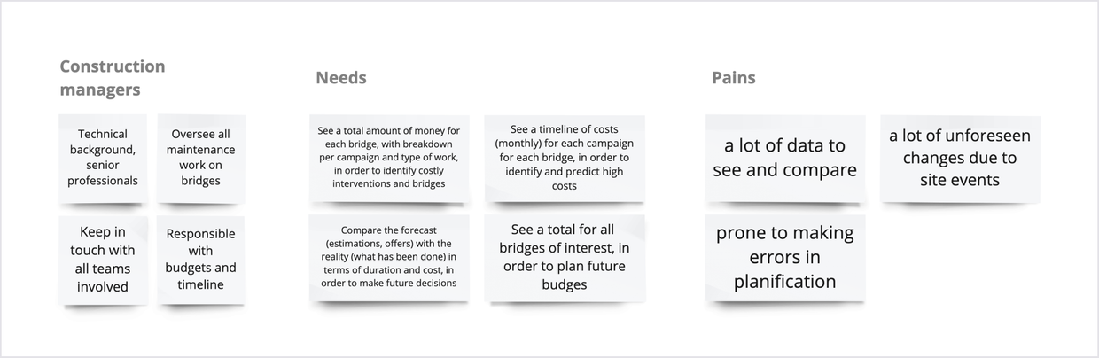 Proto
          Persona