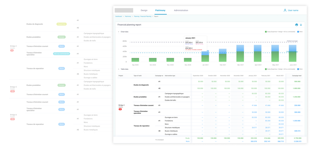 Hero Organising Financial Data