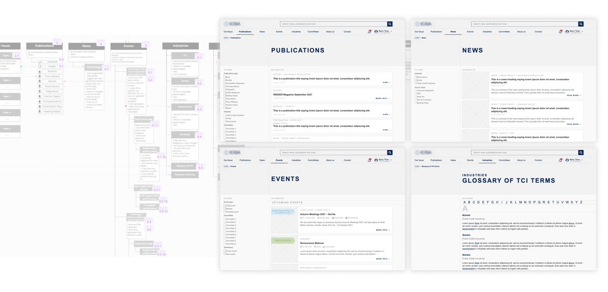Hero Reducing Customer Support