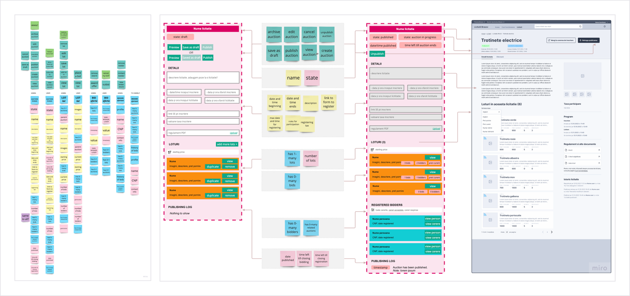 Prioritized object map